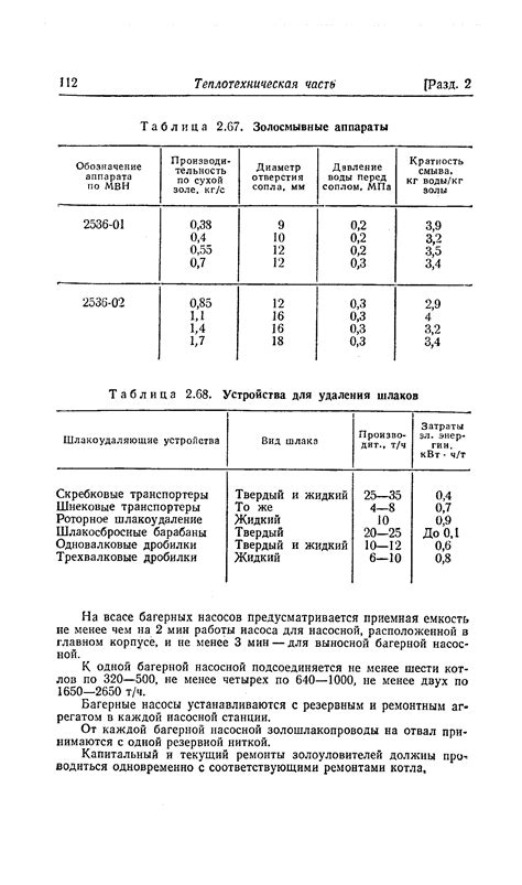 Рекомендации по оптимальной температуре для удаления шлака