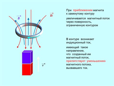 Рекомендации при встрече магнита колонки с металлическим предметом