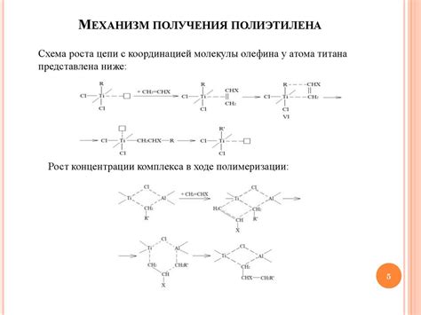 Рецепты производства полиэтилена в модификации Mekanism