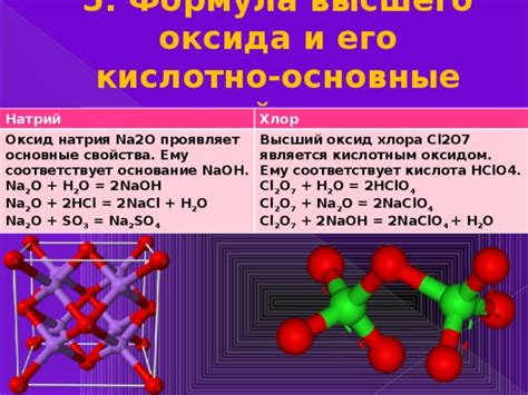 Роль и свойства оксида N2O5