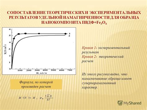 Роль межфазных взаимодействий в адгезии цемента к металлу