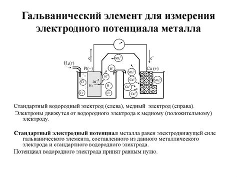 Роль стационарного потенциала металла