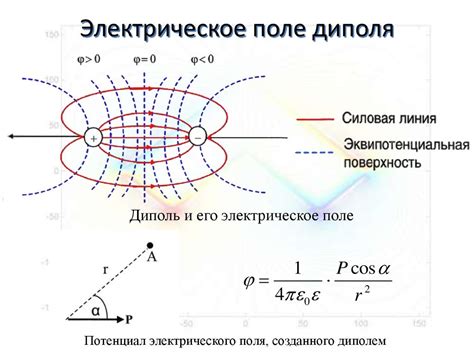 Роль электрода в электрографии