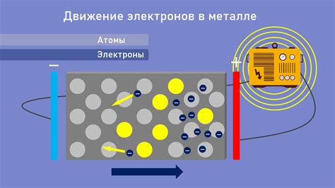 Роль электронов в проводимости металлов