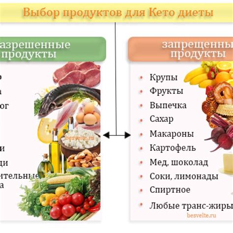 Руководство по использованию CofhCore для зачарования