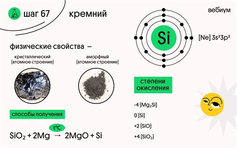 Свойства кремния, противоречащие его классификации