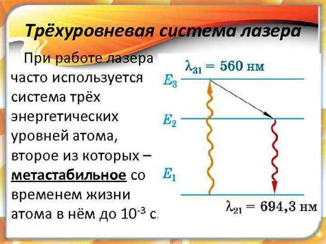 Система энергетических уровней атома