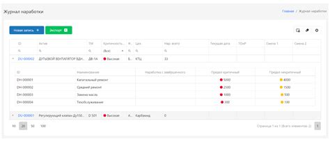 Системы учета наработки