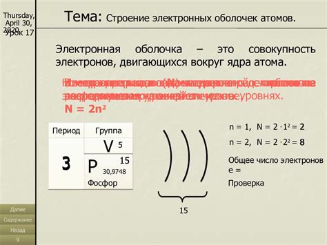 Сколько электронов содержит внешняя оболочка атомов металлов