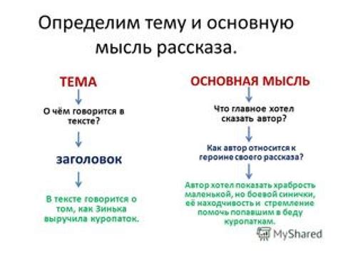 Смысл и основная тематика