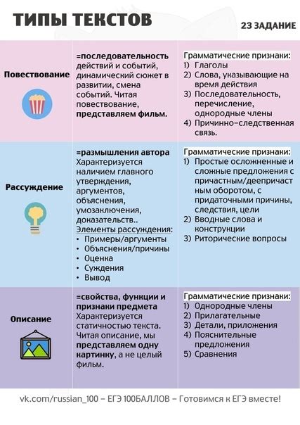 Советы для новичков: что нужно знать, чтобы не совершать ошибок