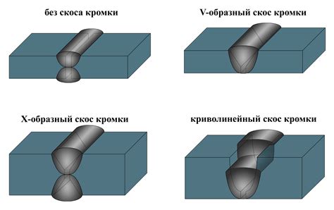 Соединение полиамида и металла