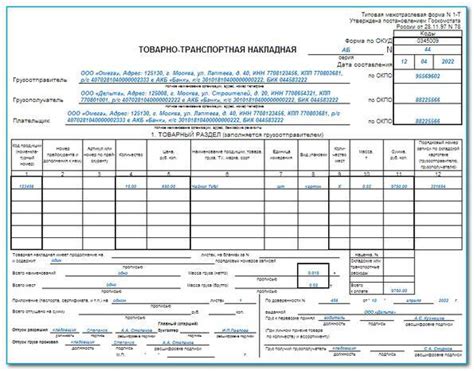 Состав товарно-транспортной накладной