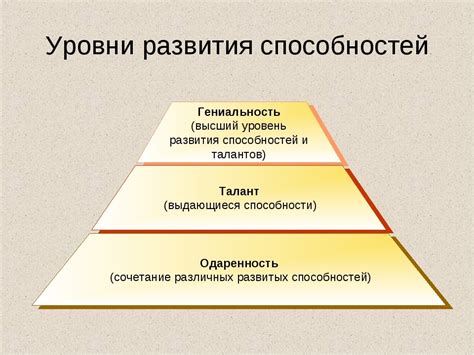 Способности шеков и их влияние на геймплей