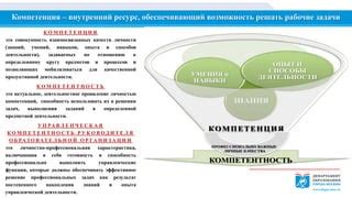 Способы накопления опыта