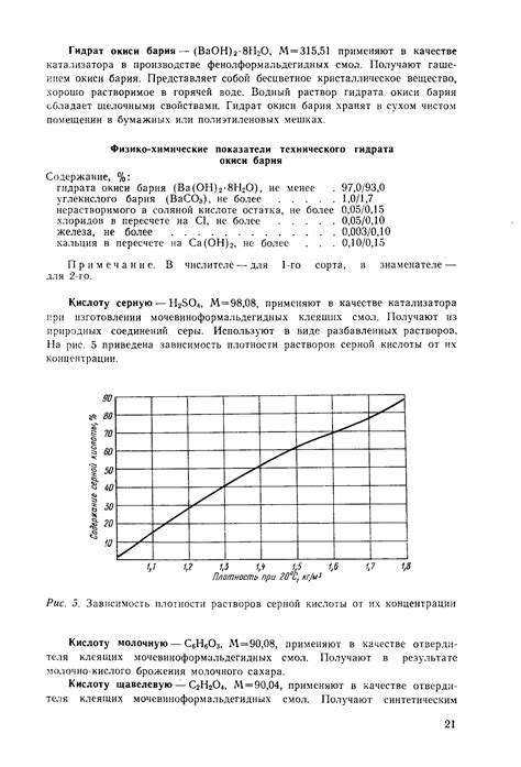 Сравнение влияния серной кислоты на нержавеющую сталь разных марок