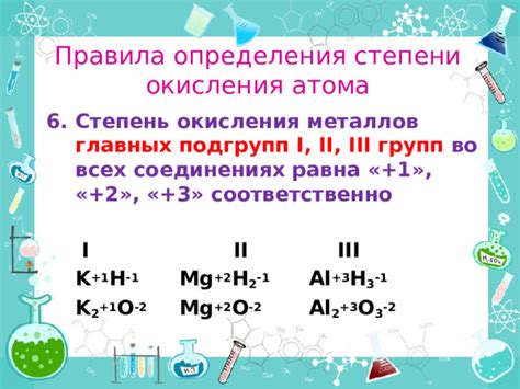 Степени окисления металлов 1-3 групп главных подгрупп и исключения