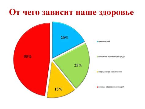 Стресс, алкоголь и другие факторы, влияющие на возникновение запаха металла