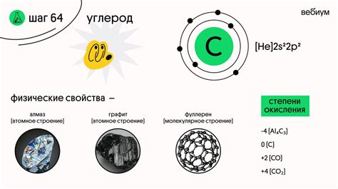 Структура и свойства соединения