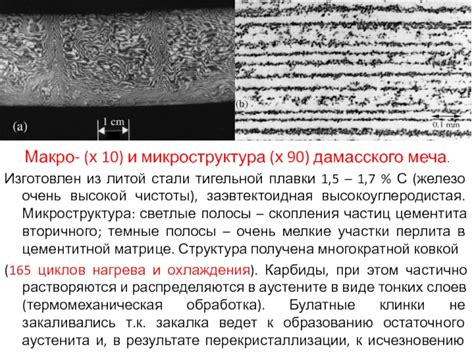 Структура узора кристаллизации оцинкованной стали