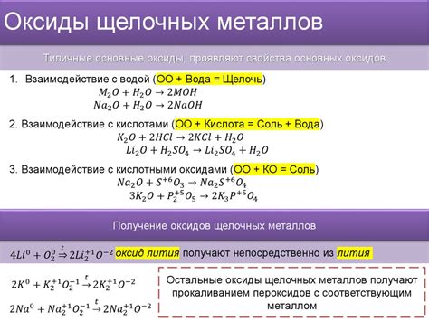 Структурные особенности щелочных металлов и их связь с электропроводностью: