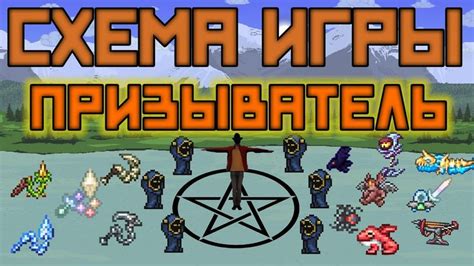 Тактики игры за призывателя