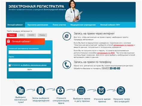 Телефон Боткинской больницы для записи к врачу по направлению