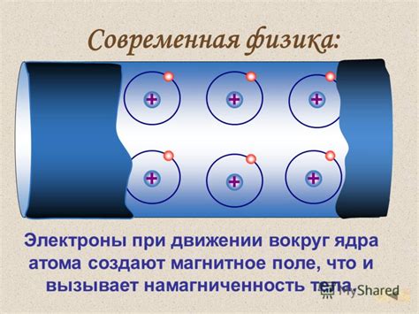 Теоретические модели и объяснение магнитных свойств палладия