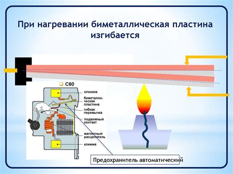 Тепловое расширение и сжатие металла