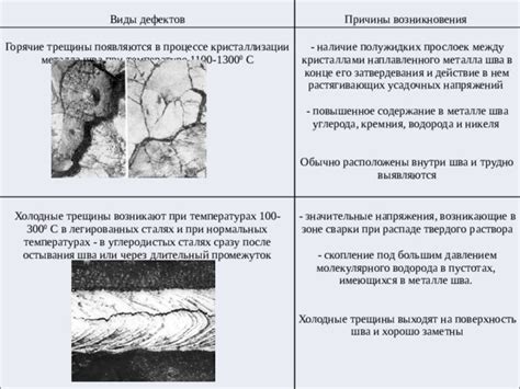 Термические напряжения в металле при низких температурах