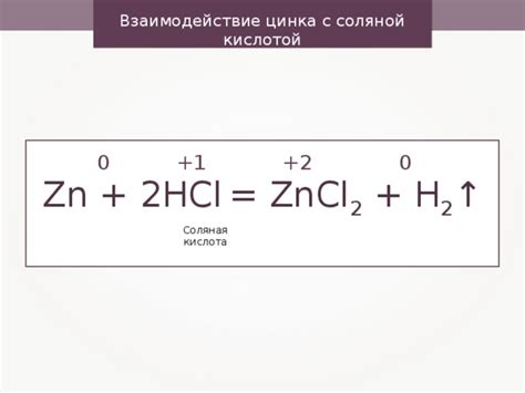 Термохимические аспекты реакции цинка с серной кислотой