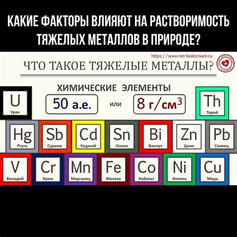 Тест на растворимость металлов: особенности проведения