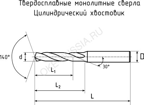 Техника списания сверла