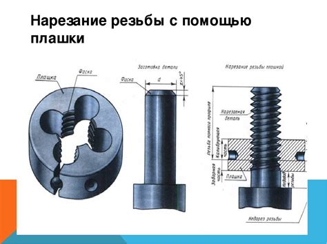 Техники нарезки резьбы на закаленном металле