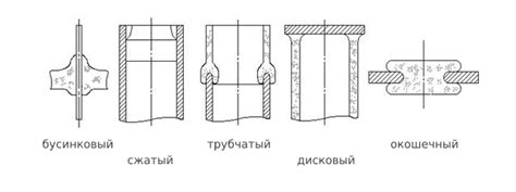 Техники пайки стекла с металлом