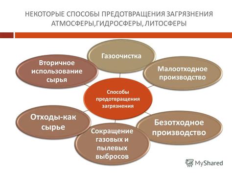 Технические способы предотвращения наростообразования