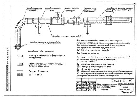 Технические требования при установке запорной арматуры на надземных газопроводах