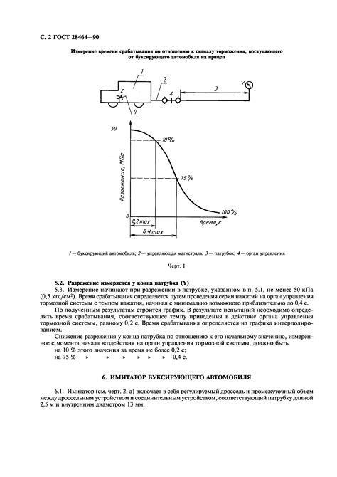 Технические характеристики для определения времени срабатывания