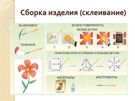 Технологические операции соединения тонколистовых металлов: