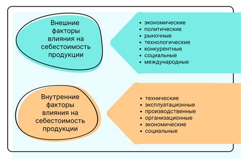 Увеличение стоимости и ценности изделий