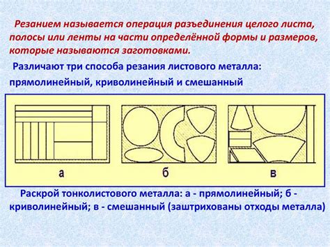 Углубленное резание и штамповка тонколистового металла