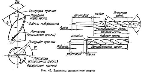 Улучшение свариваемости и обрабатываемости