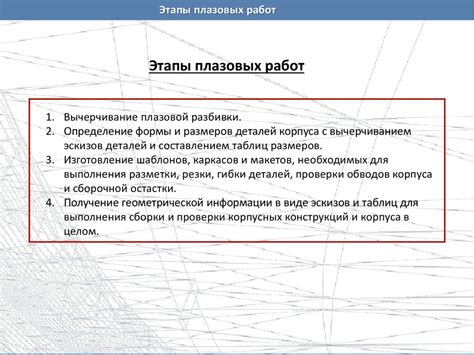 Улучшение формы и размеров деталей