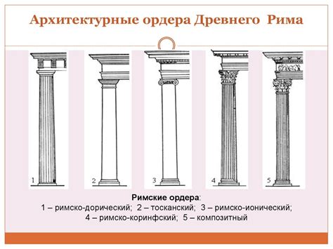 Уникальные римские элементы в игре