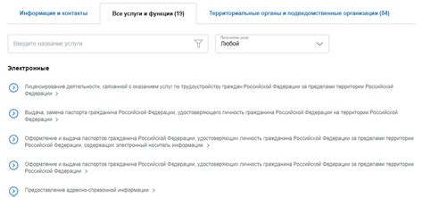 Услуги, предоставляемые паспортным столом района Сормовский