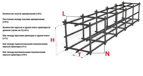 Установка и монтаж канатной арматуры