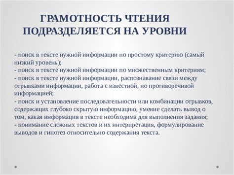 Установление нужной профессии