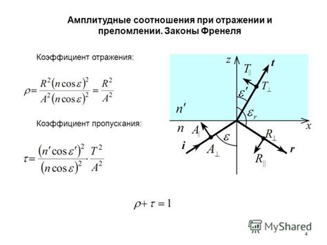 Факторы, влияющие на коэффициент отражения