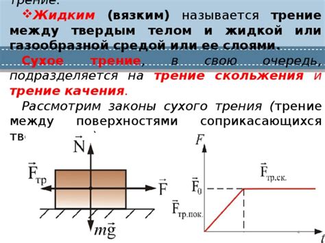 Факторы, влияющие на трение между металлическими поверхностями