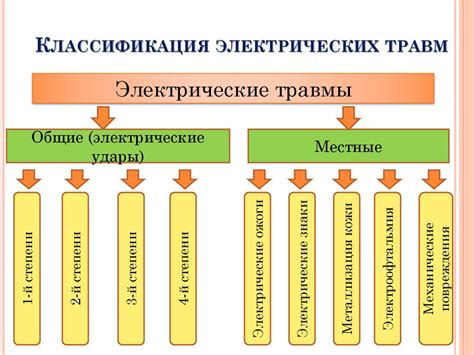 Факторы, влияющие на уровень повреждения металлов УФ-лучами